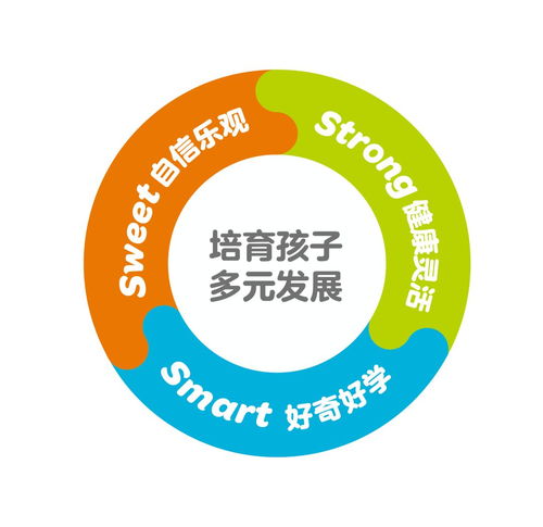 金寶貝超級(jí)內(nèi)購(gòu)會(huì) 1元贏取終身免費(fèi)上課機(jī)會(huì)，萬(wàn)元豪禮等你來(lái)拿